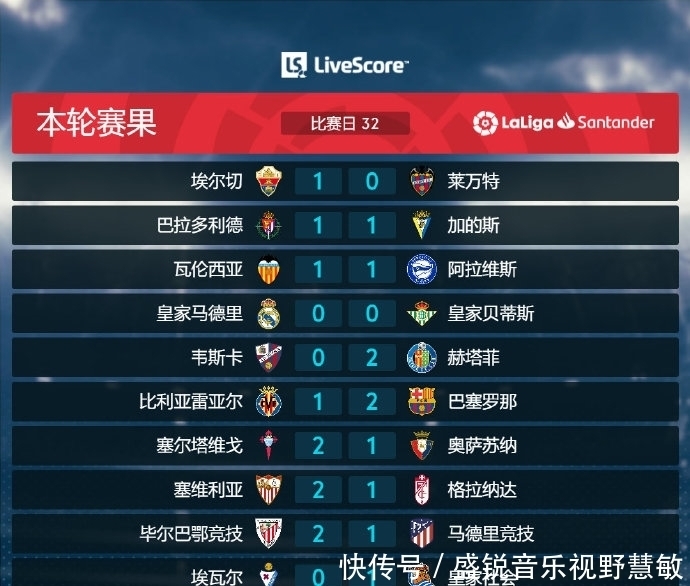 入在全球